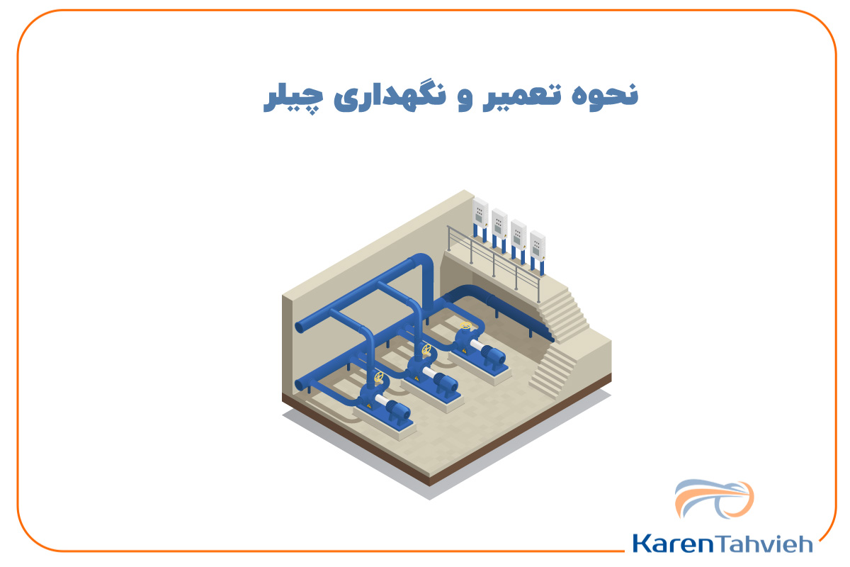 راحت ترین روش تعمیر و نگهداری چیلر را یلد بگیرید